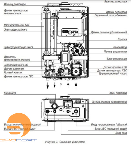 Котел настенный газовый двухконтурный Kiturami S-24 World Alpha