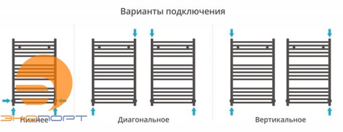 Полотенцесушитель водяной Аркус 800х500 мм, Сунержа