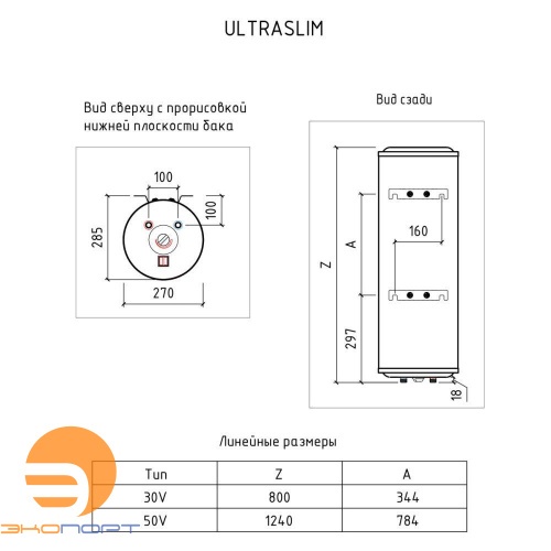 Водонагреватель THERMEX IU 30 V
