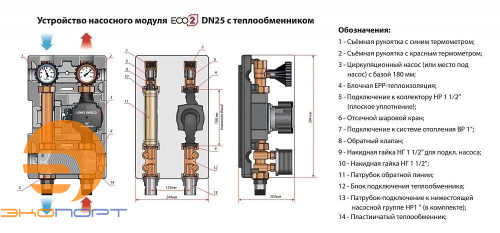 Насосный модуль 1" со встроенным т/о 20 пл. DN25 ECO 2 (без насоса) Huch