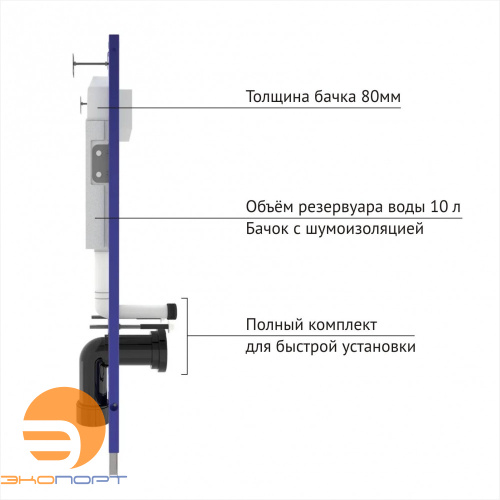 Комплект: инсталляция NOVUM525+ кнопка L3 (хром гл.)+ унитаз EGO Rimless с сиденьем Toma Slim BERGES