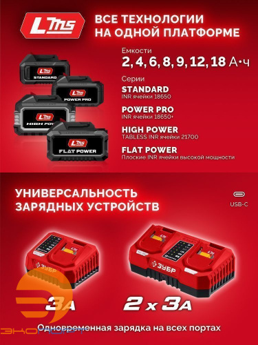 Дрель-шуруповерт, 20В, 2 АКБ LMS (2 А ч), Зубр