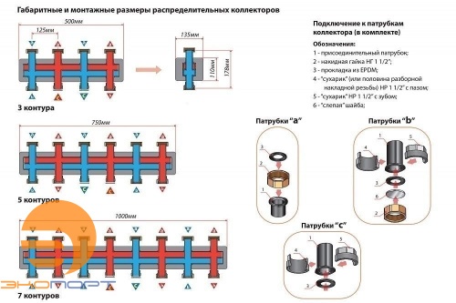 Распределительный модуль на 7 отопительных контуров до 85 кВт Huch с крепежом