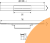 Дренажный канал TECEdrainprofile (Профиль д/душа, 900мм), Сатин