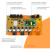 Блок управления смесительными контурами (ПИД‐регулятор), RS485 (Modbus) ectoСontrol