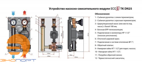 Насосно-смесительный модуль 1" TK DN25 ECO 2 (без насоса, термостат 20 - 45°C) Huch