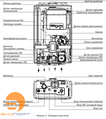 Котел настенный газовый двухконтурный Kiturami S-24 World Alpha