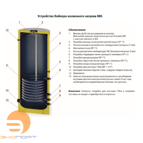 Водонагреватель для бытовой воды, RBS 150л с изоляцией