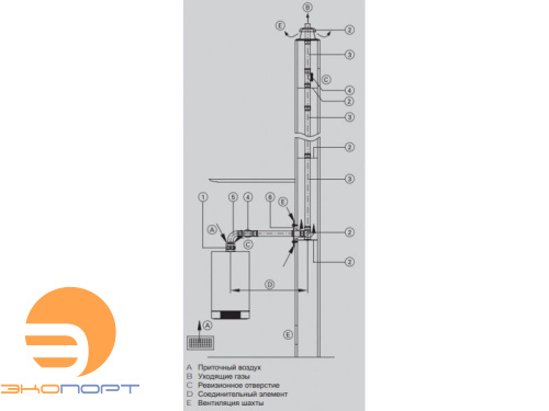 Базовый конденсац. комплект шахты дымохода LAS D=60 VIESSMANN