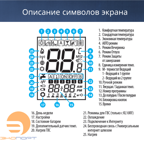 Терморегулятор беспроводной электронный 4 в 1, с пит. 230, встраиваемый, белый VS10WRF SALUS