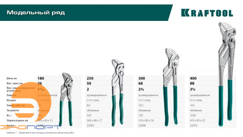 Клещи переставные-гаечный ключ 250 мм Vise-Wrench Kraftool