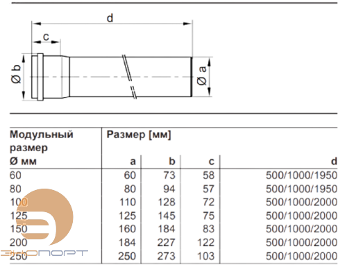 Труба дымохода конденсац. D=110 L=1м VIESSMANN