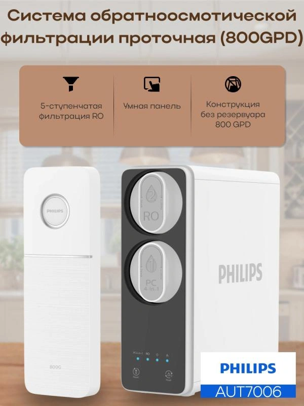 Фильтры для воды Philips