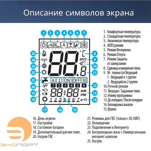    4  1,  . 230, ,  VS10WRF SALUS