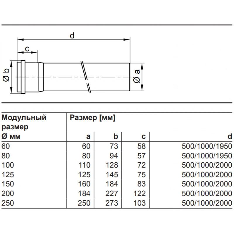 viessmann-7516583_2-800x800