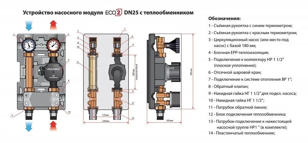 Насосный модуль 1" со встроенным т/о 20 пл. DN25 ECO 2 (без насоса) Huch