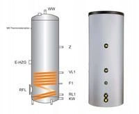 Водонагреватель для бытовой воды, EBS-PU 150 л. эмаль, с изоляцией (гар. 8 лет)